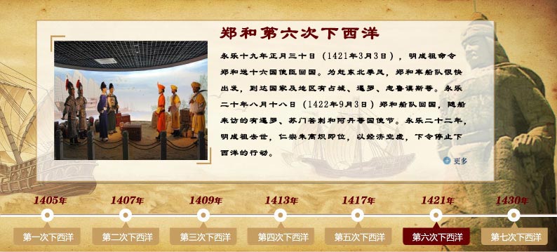 郑和第六次下西洋